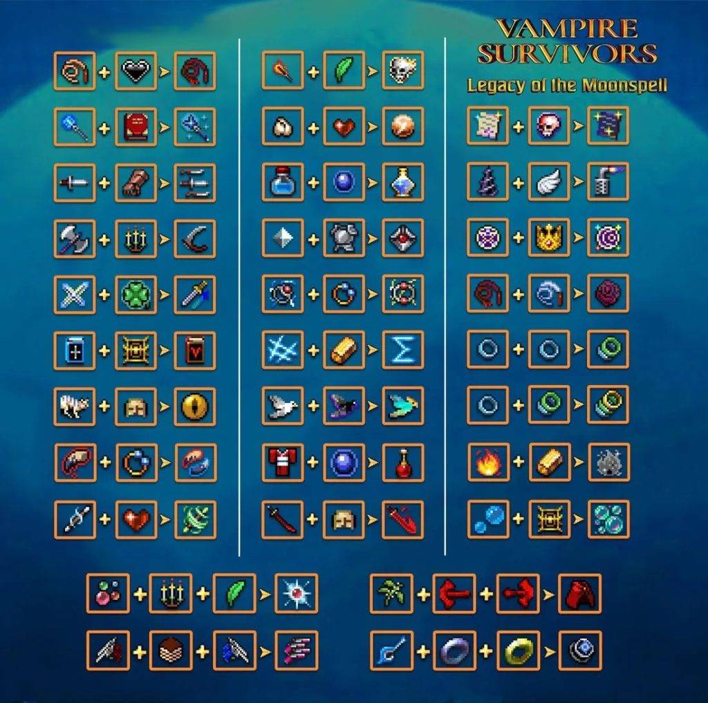 Vampire Survivor Weapon Evolution Vampire Survivor Weapon Evolution